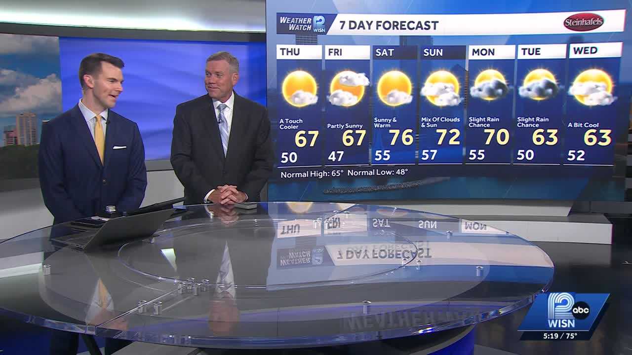 Stretch of October sunshine in SE Wisconsin — WISN 12 Milwaukee, Dallas Community news