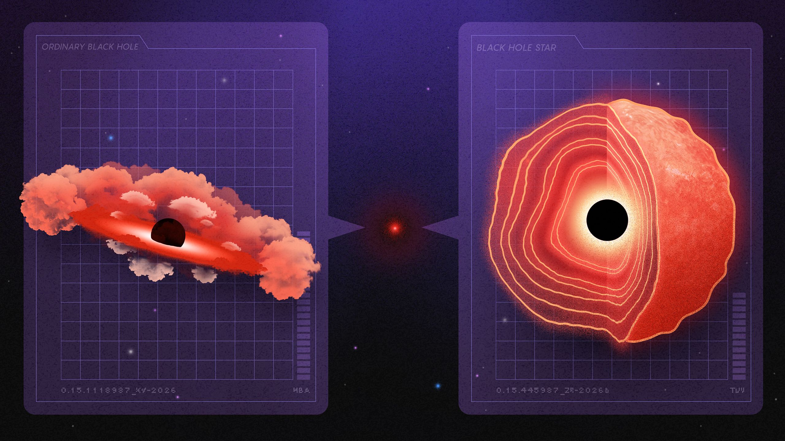 Inside the Supermassive Debate Over the James Webb Telescope’s ‘Little Red Dots’ — Wired, Dallas Technology news