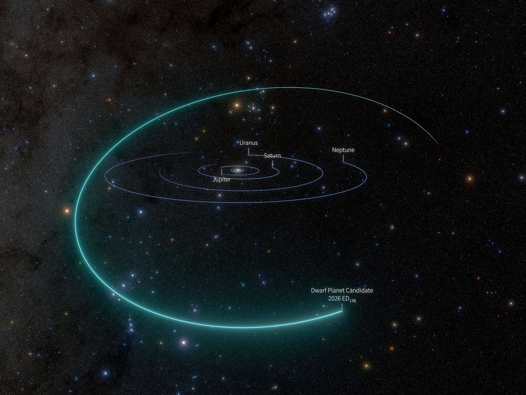 Astronomers Discover a Possible New Dwarf Planet in Our Solar System — Dallas Technology news